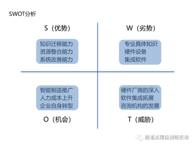 從精益出發(fā) 智能工廠解決方案中的人力資源服務(wù)新范式