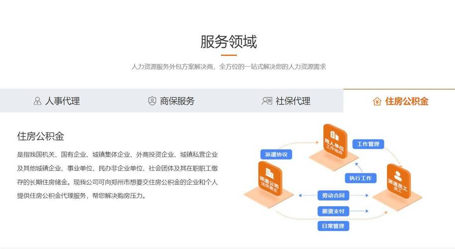 人力資源外包服務(wù)商梳理 福建工業(yè)制造企業(yè)降本增效場(chǎng)景解決方案 人力